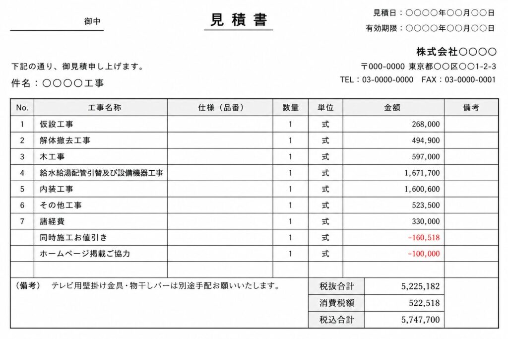 リフォーム最終見積もり金額