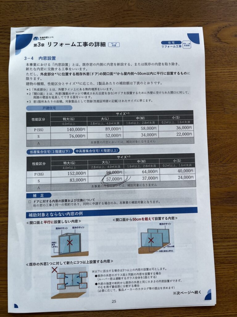窓リノベの詳細書類